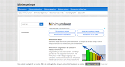 Desktop Screenshot of minimumloon.be
